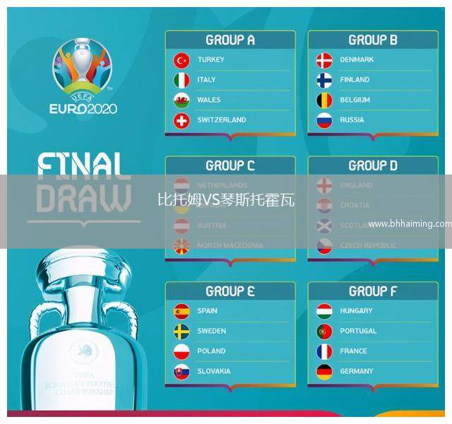 比托姆VS琴斯托霍瓦