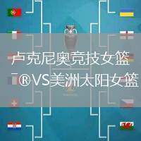 盧克尼奧競技女籃VS美洲太陽女籃