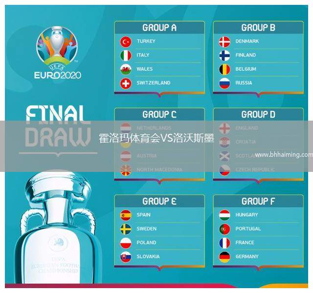 霍洛瑪體育會(huì)VS洛沃斯墨