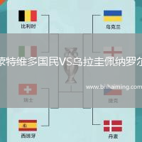 蒙特維多國民VS烏拉圭佩納羅爾