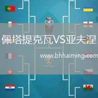 佩塔提克瓦VS亞夫涅