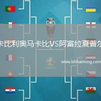 卡比利奧馬卡比VS阿富拉夏普爾