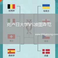 克盧日大學(xué)VS波圖森尼