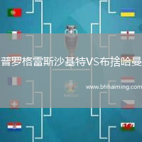 普羅格雷斯沙基特VS布捨哈曼