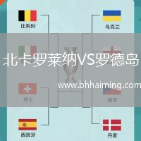 北卡羅萊納VS羅德島