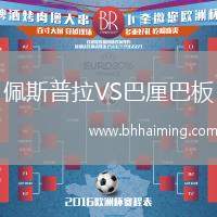 佩斯普拉VS巴厘巴板
