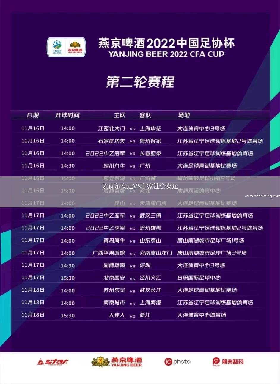 埃瓦爾女足VS皇家社會女足