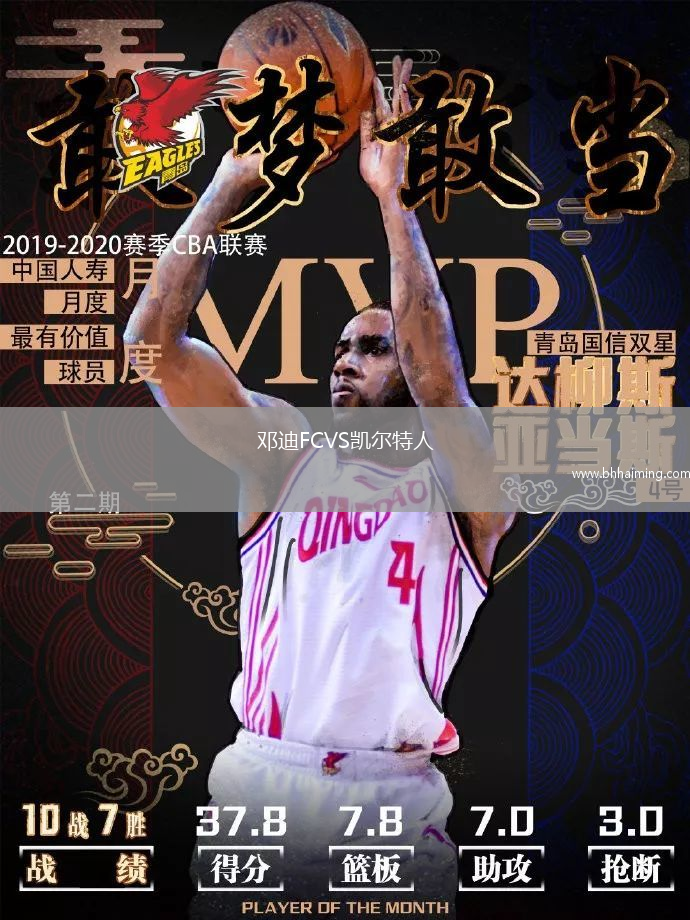 鄧迪FCVS凱爾特人