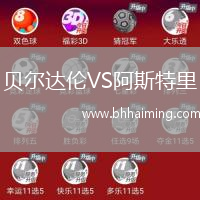 貝爾達倫VS阿斯特里