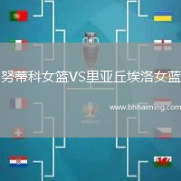 努蒂科女籃VS里亞丘埃洛女藍