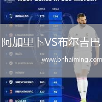 阿加里卜VS布爾吉巴