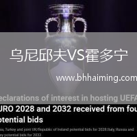 烏尼邱夫VS霍多寧