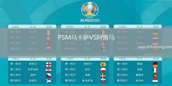 PSM馬卡薩VS阿雷馬