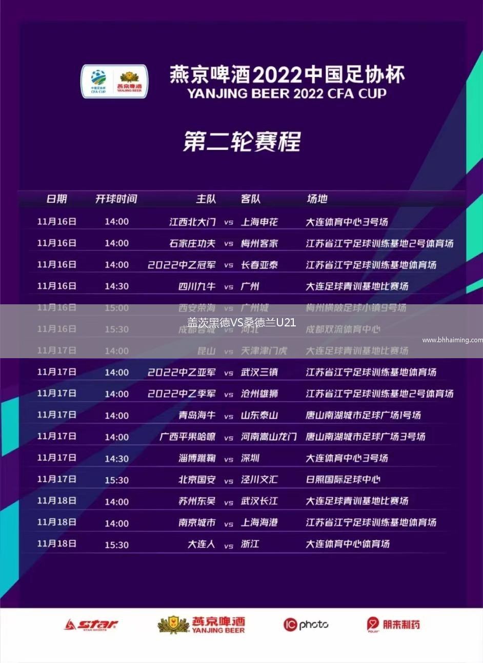 蓋茨黑德VS桑德蘭U21