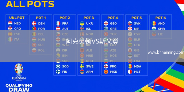 阿克靈頓VS斯文登