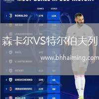 森卡爾VS特爾伯夫列