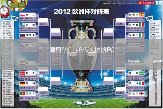 溫哥華白浪VS達(dá)拉斯FC