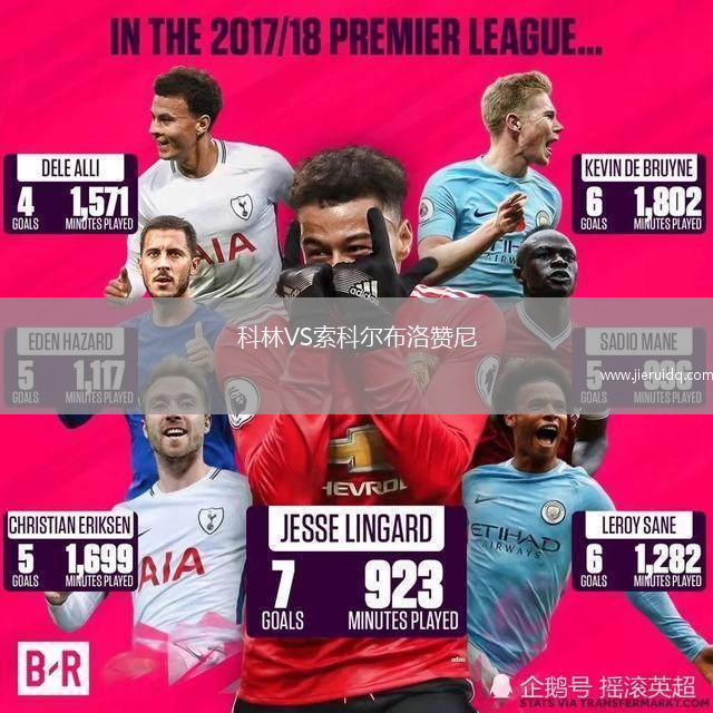 帕爾蒂克女足VS蒙特羅斯女足LFC