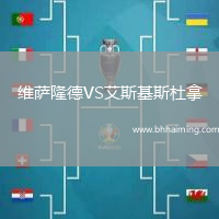 維薩隆德VS艾斯基斯杜拿