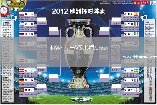 比林古馬VS比梅夏云
