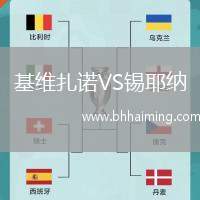 基維扎諾VS錫耶納