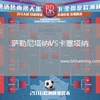 薩勒尼塔納VS卡塞塔納