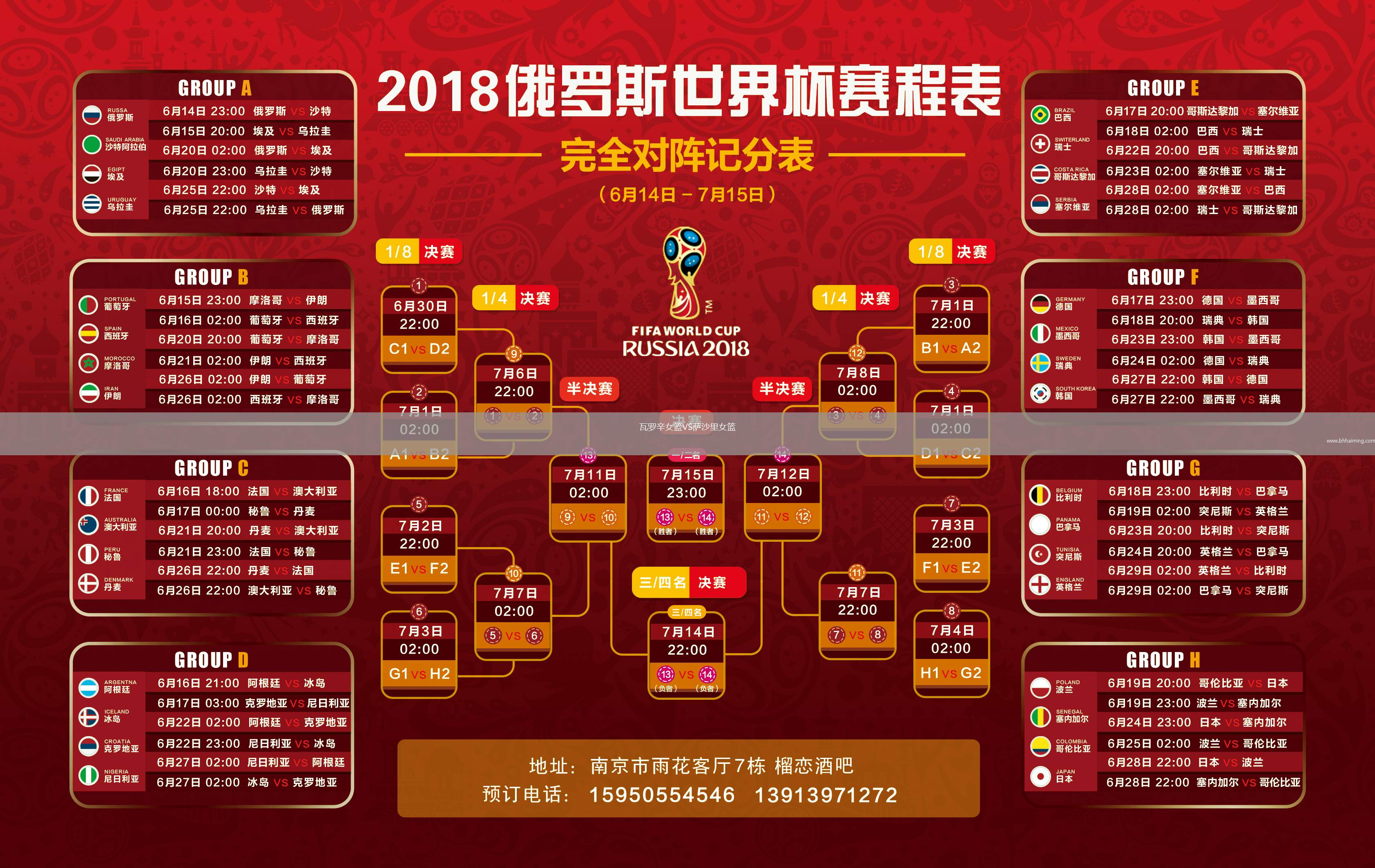 瓦羅辛女籃VS薩沙里女籃