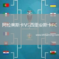 阿拉美斯卡VS西里安斯卡FC