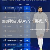 費城聯(lián)合B隊VS辛辛那提II隊