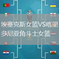 埃塞克斯女籃VS喀里多尼亞角斗士女籃