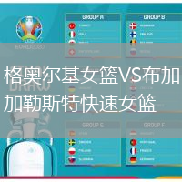 格奧爾基女籃VS布加勒斯特快速女籃