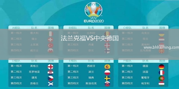 法蘭克福VS中央德國