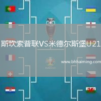 斯坎索普聯(lián)VS米德爾斯堡U21