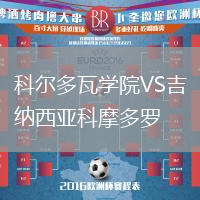 科爾多瓦學(xué)院VS吉納西亞科摩多羅