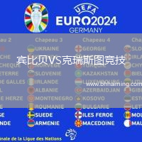 賓比貝VS克瑞斯圖競技