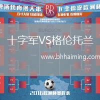 十字軍VS格倫托蘭