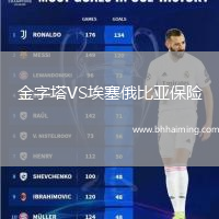 金字塔VS埃塞俄比亞保險