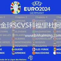 金球SCVS科福里杜阿