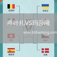 希葉扎VS瑪莎隆