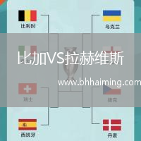 比加VS拉赫維斯