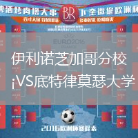 伊利諾芝加哥分校VS底特律莫瑟大學