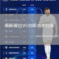 佩斯普拉VS伯斯古古杜斯