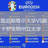 路易斯維爾大學VS南卡羅來納州立大學