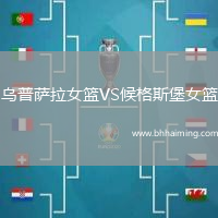 烏普薩拉女籃VS候格斯堡女籃