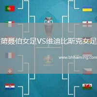 第聶伯女足VS維迪比斯克女足