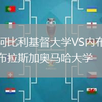 阿比利基督大學VS內(nèi)布拉斯加奧馬哈大學