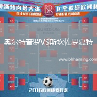 奧爾特普羅VS斯坎佐羅夏特