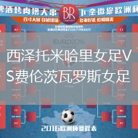西澤托米哈里女足VS費(fèi)倫茨瓦羅斯女足